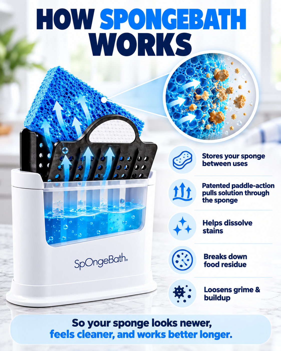 SpongeBath® Antimicrobial Sponge Cleaner