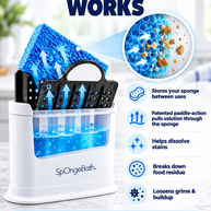 SpongeBath® Antimicrobial Sponge Cleaner