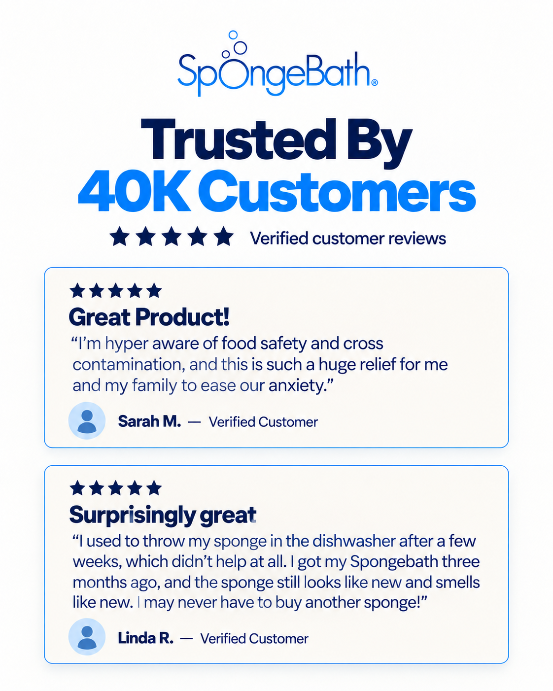 SpongeBath® Antimicrobial Sponge Cleaner